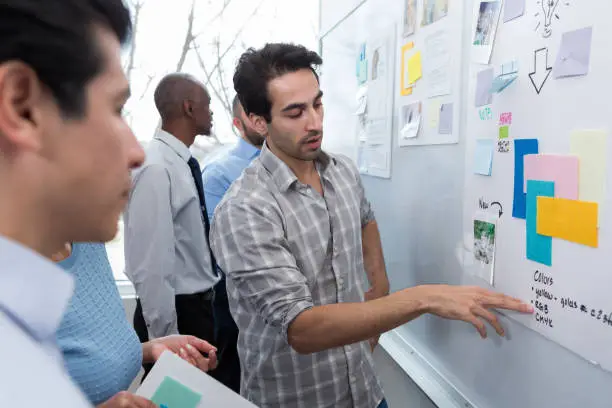 Integrated Project Management